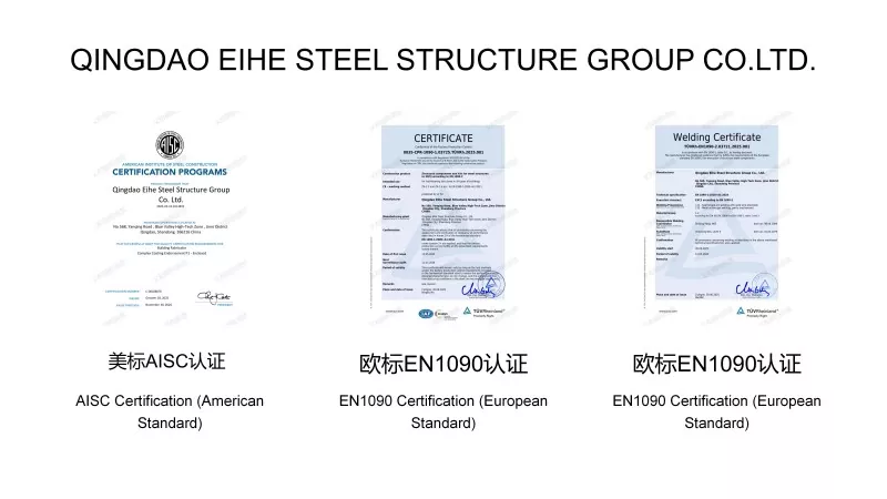 American Standards & European Standards